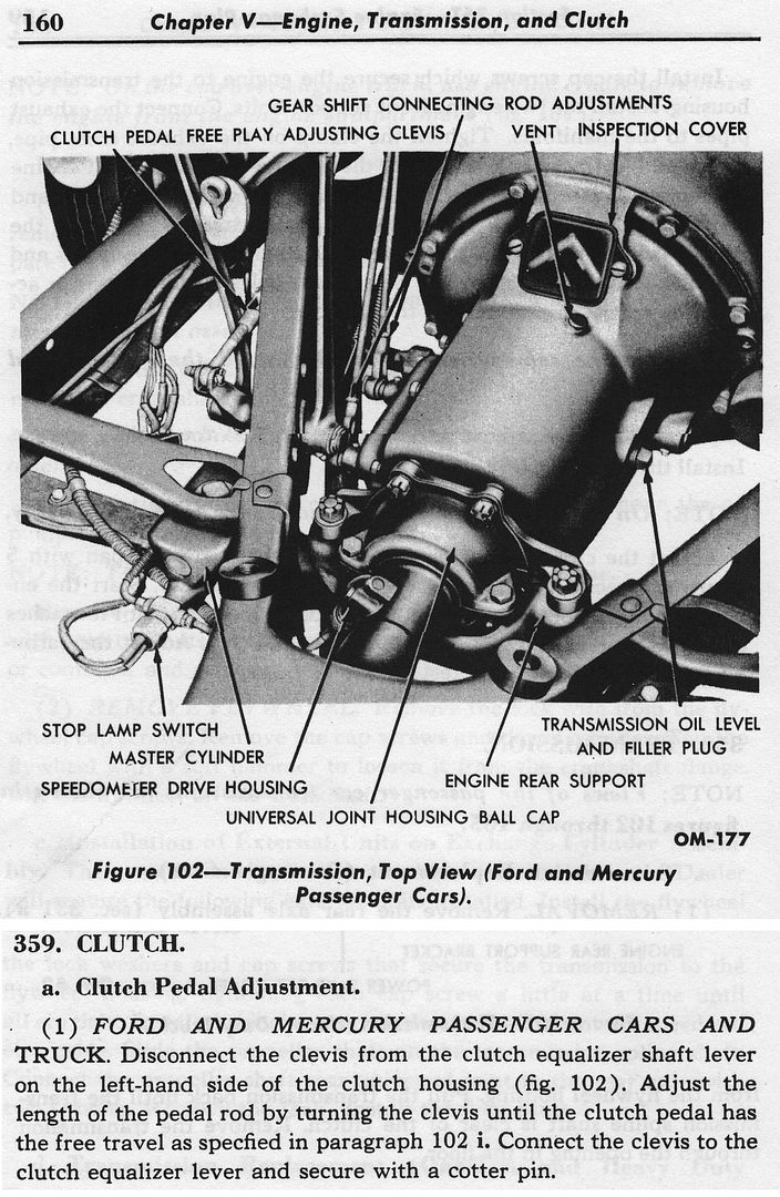 Clutch stuck The Ford Barn